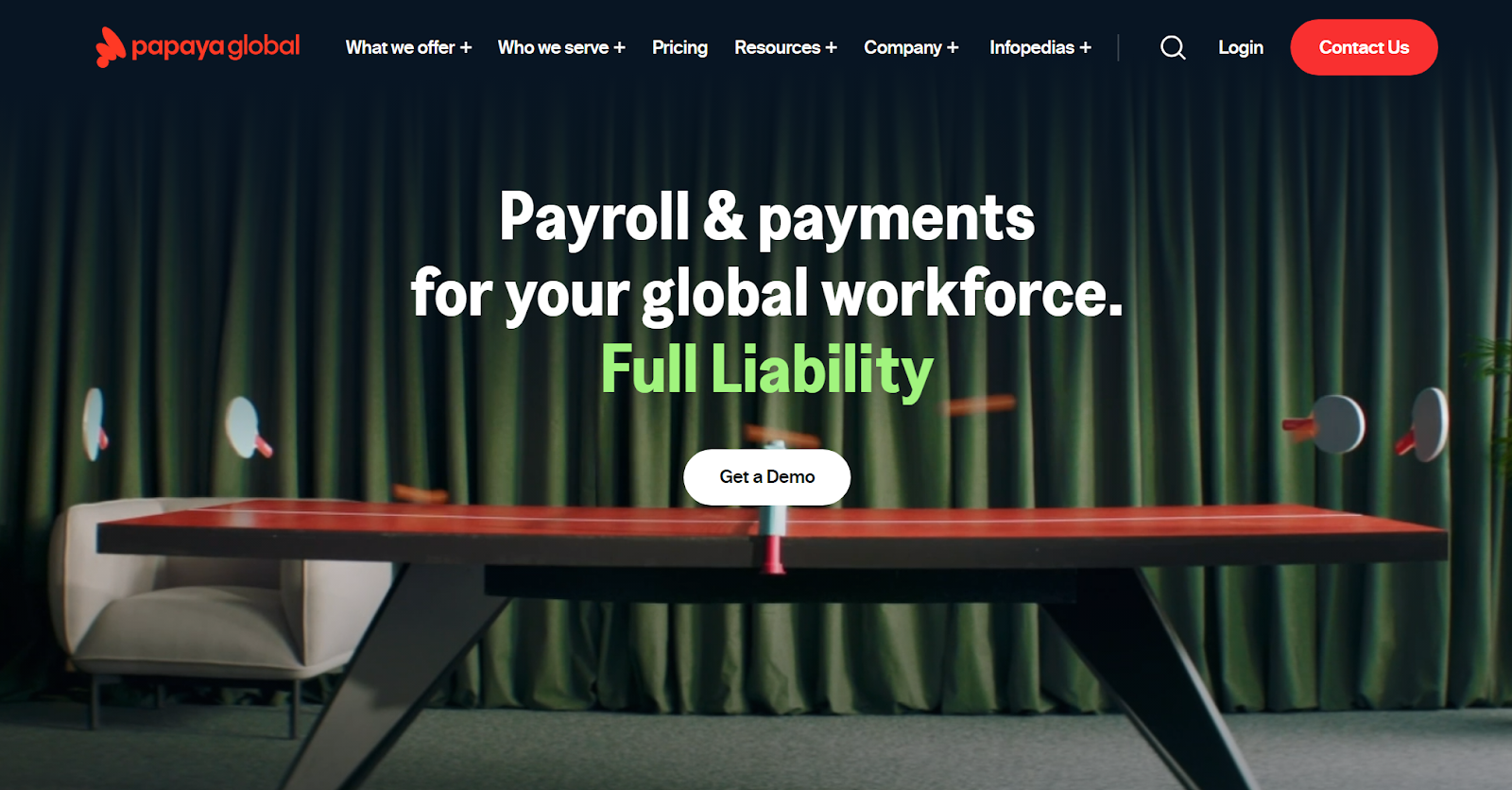 5 Best Crypto Payroll Software