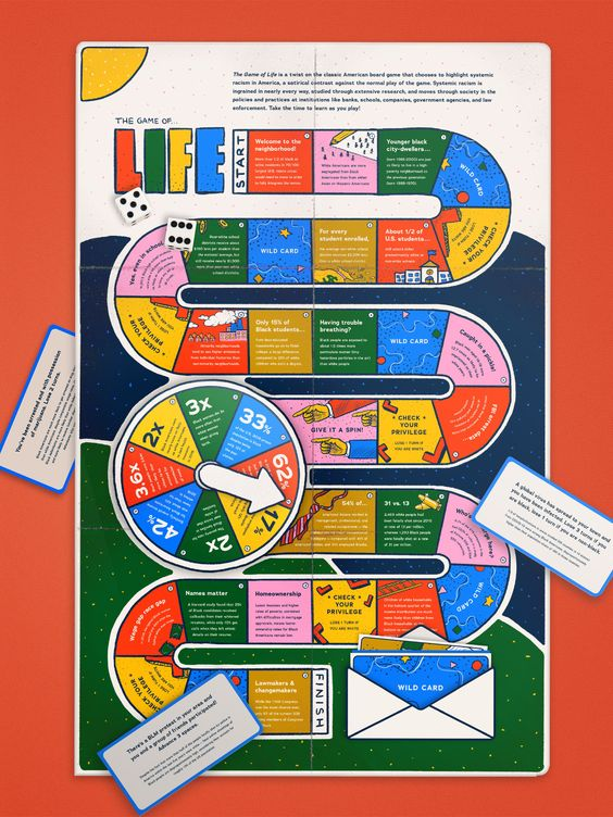 The Game of Life Interactive Infographic
