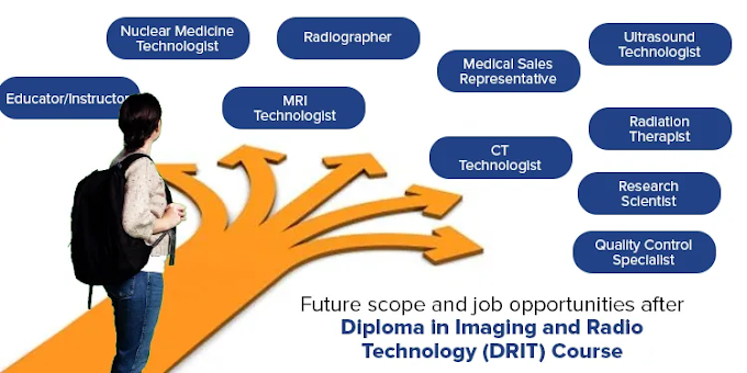 Future scope and job opportunities after Diploma in Imaging and Radio Technology (DRIT) course