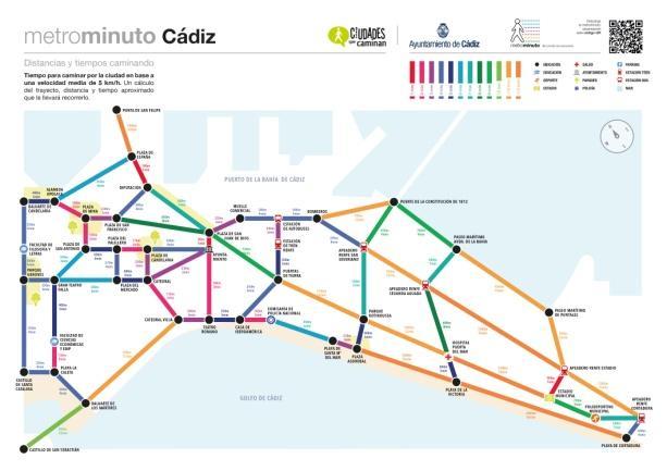 El Ayuntamiento presenta el Metrominuto, una herramienta para seguir  favoreciendo el cambio de modelo de movilidad - Transparencia
