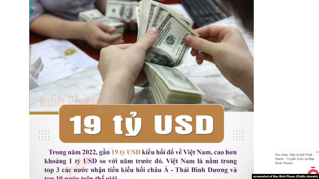Việt Nam nhận kiều hối lên đến gần 19 tỷ đô la trong năm 2022. Phó Thủ tướng Trần Lưu Quang đã ký Quyết định 1334/QĐ-TTg công bố đề án ‘Phát huy nguồn lực của người Việt Nam ở nước ngoài phục vụ phát triển đất nước trong tình hình mới’. 