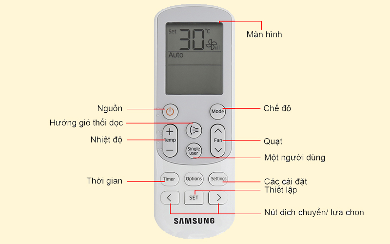 Bảng nút điều khiển điều hòa Samsung