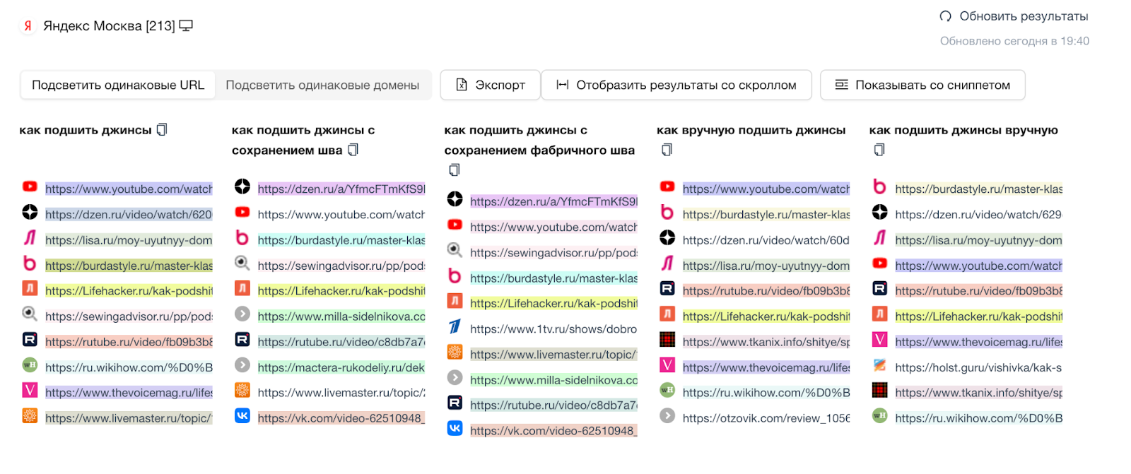 Проверка ТОПа выдачи