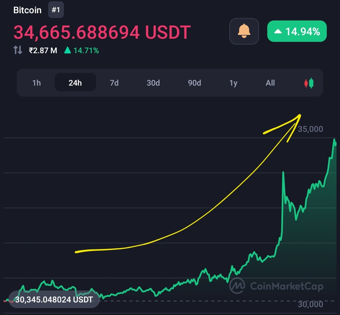 BlackRock's Bitcoin spot ETF now visible on the DTCC website 2