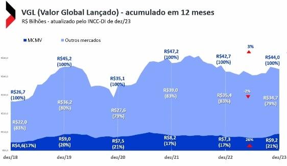 Linha do tempo

Descrição gerada automaticamente