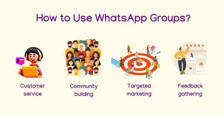 business plan whatsapp group link