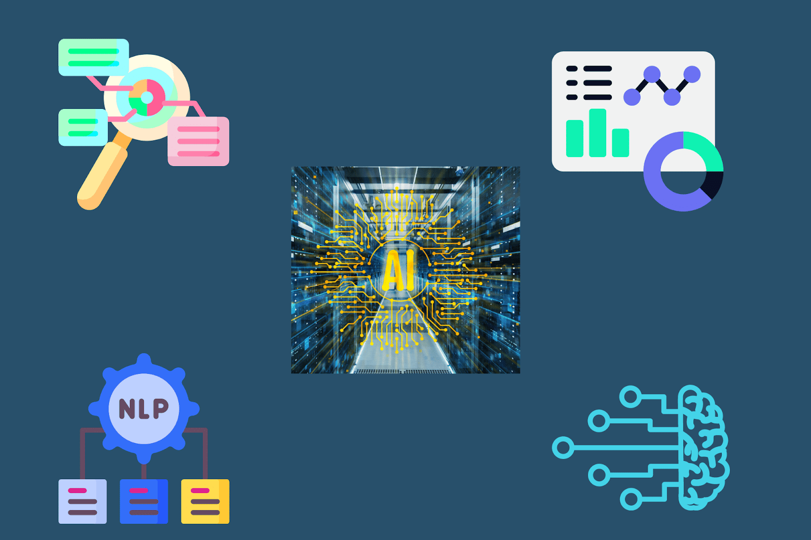 AI-powered data visualization: Automation and Insights