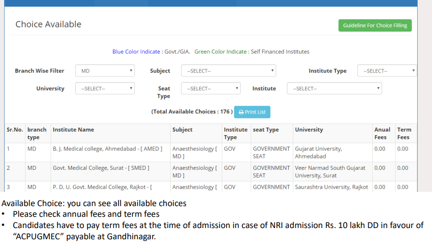 Step 4 of choice filling of gujarat neet counseling for pramukhswami medical college  admission