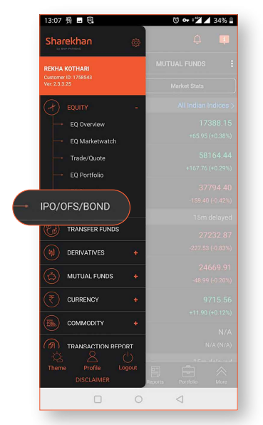 sharekhan hamburger side