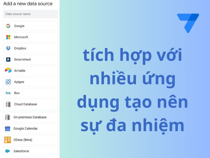 Tích hợp với nhiều nguồn dữ liệu khác nhau trong AppSheet