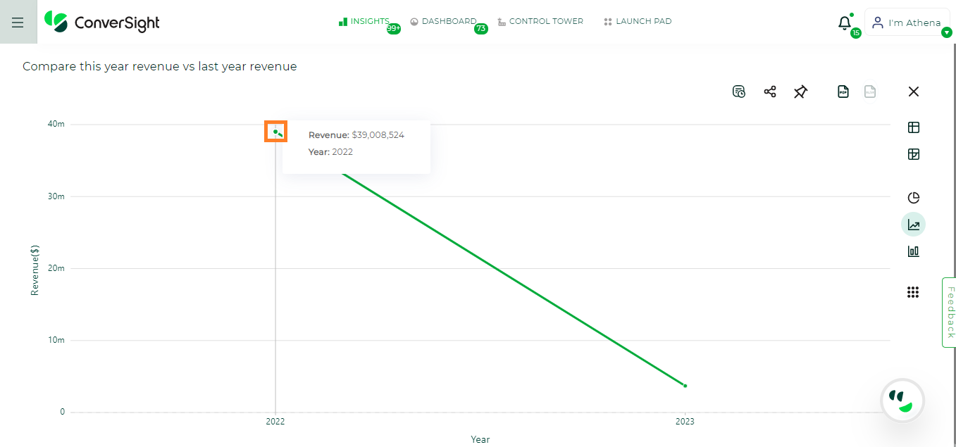 Graphical user interface, chart

Description automatically generated