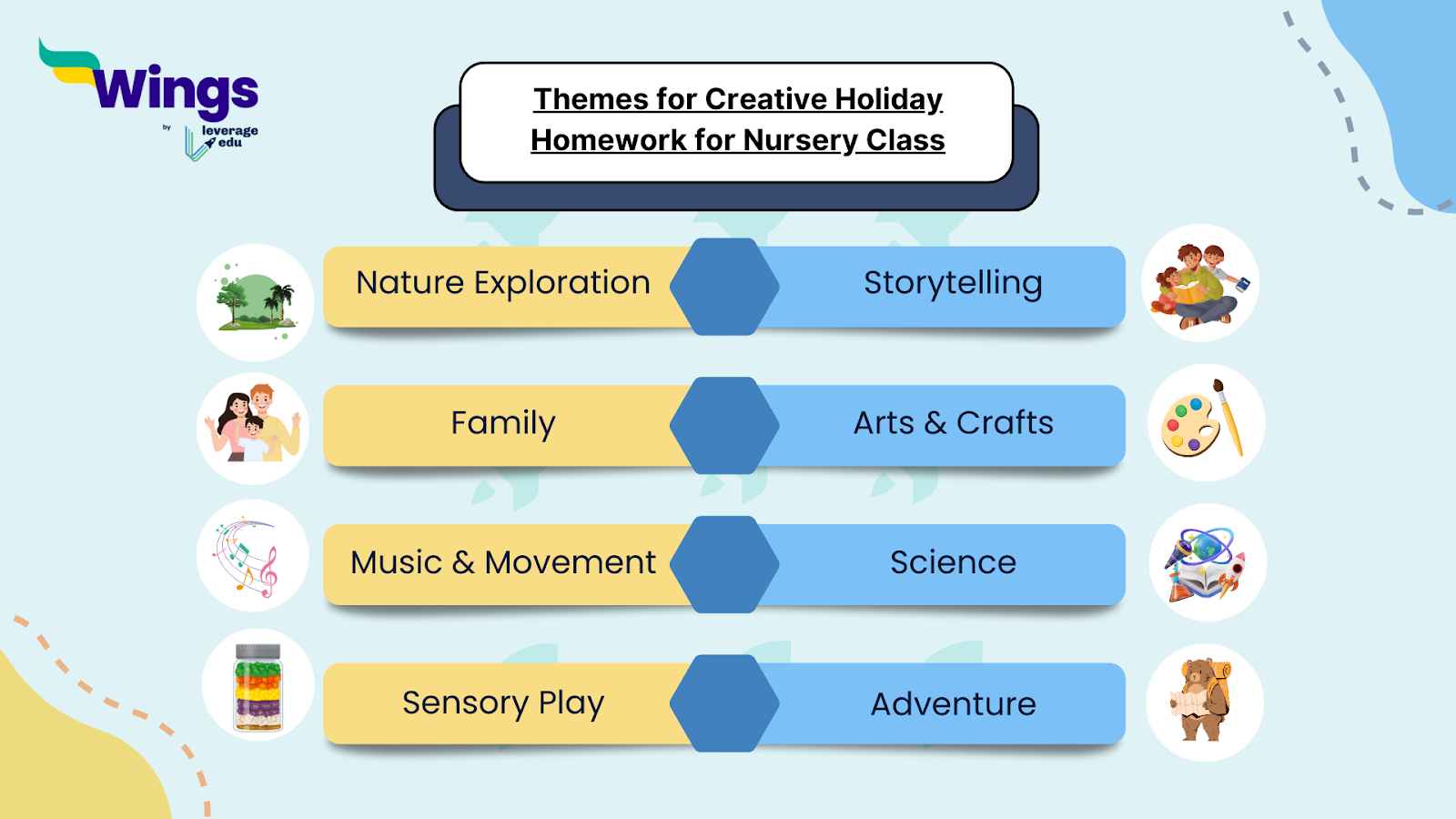 Creative Holiday Homework for Nursery Class Themes