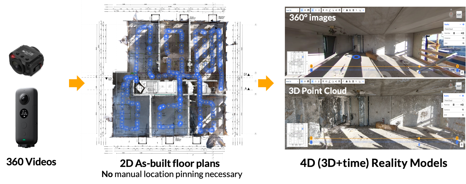 360-degree videos transform into 3D point clouds and detailed as-built reality floor plans