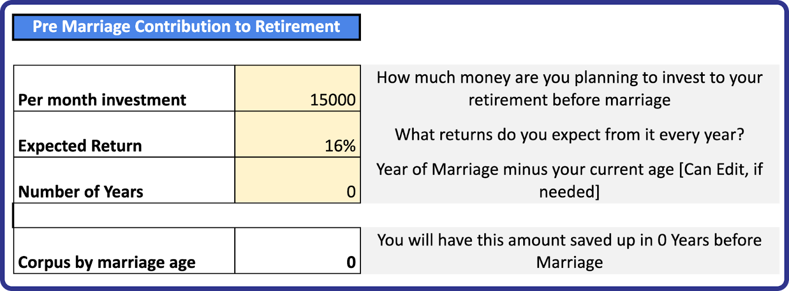invest money pre-marriage contribution to retirement | marketfeed