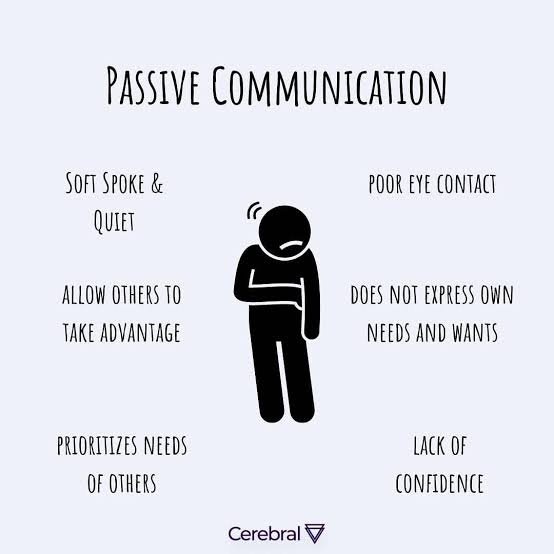 comunicación pasiva