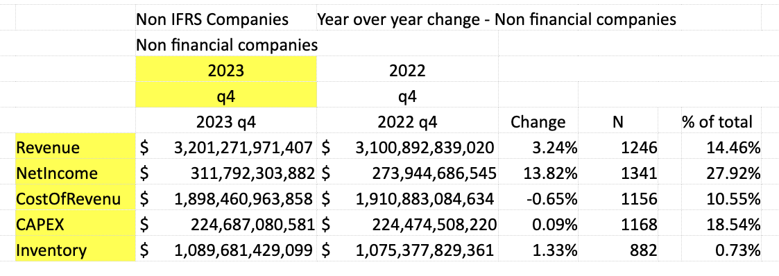 Home Depot (HD) May See Less Brisk Home-Improvement Sales in 2021 -  Bloomberg