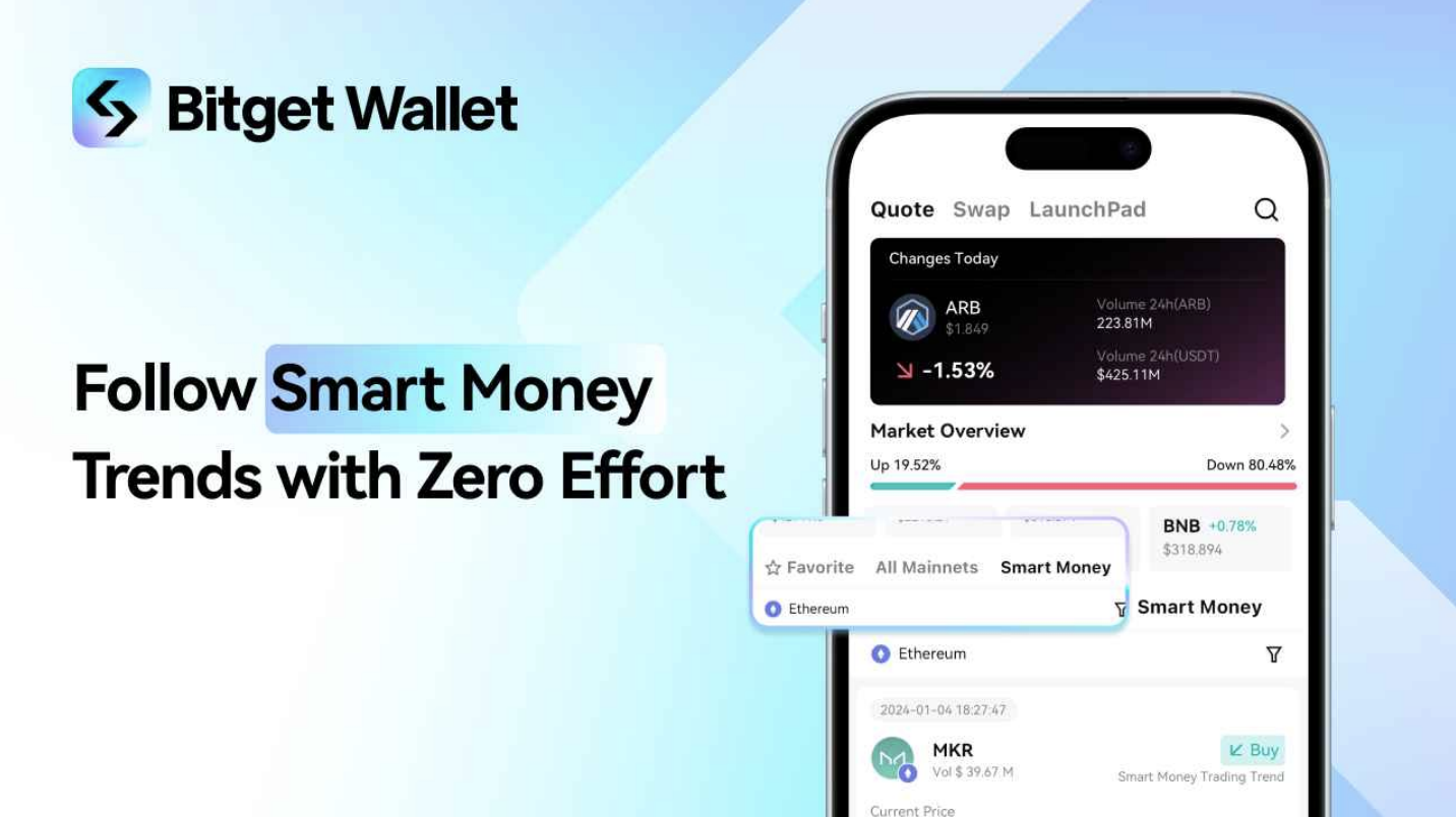 Bedah Kripto Bitget Wallet Token ($Bwb)