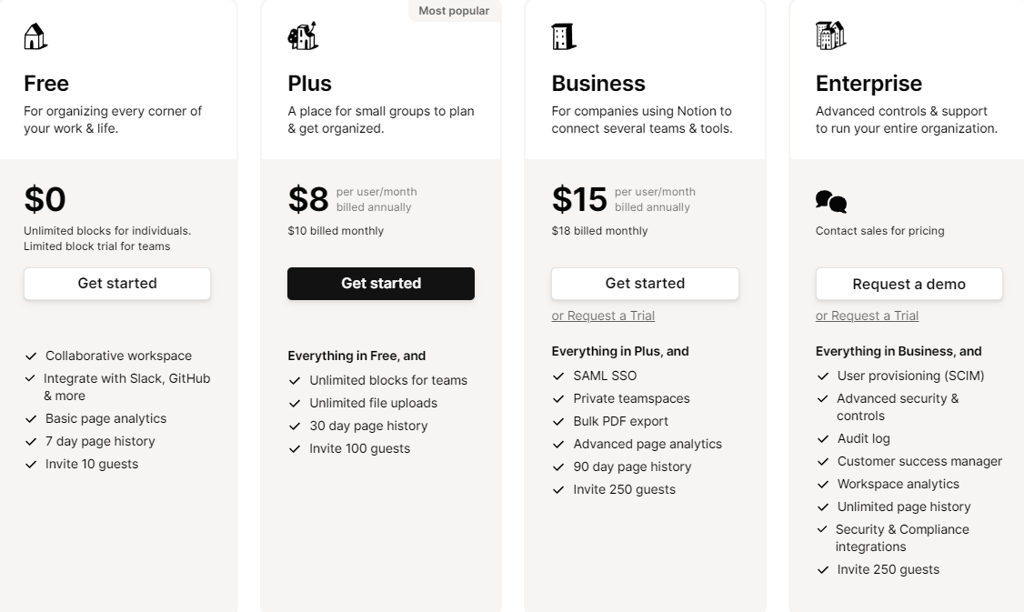 Pricing Plans for Notion