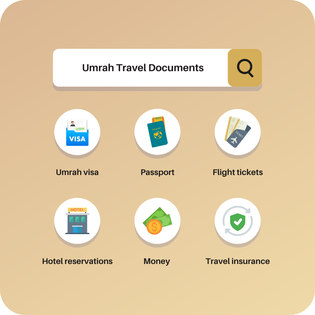 umrah travel checklist