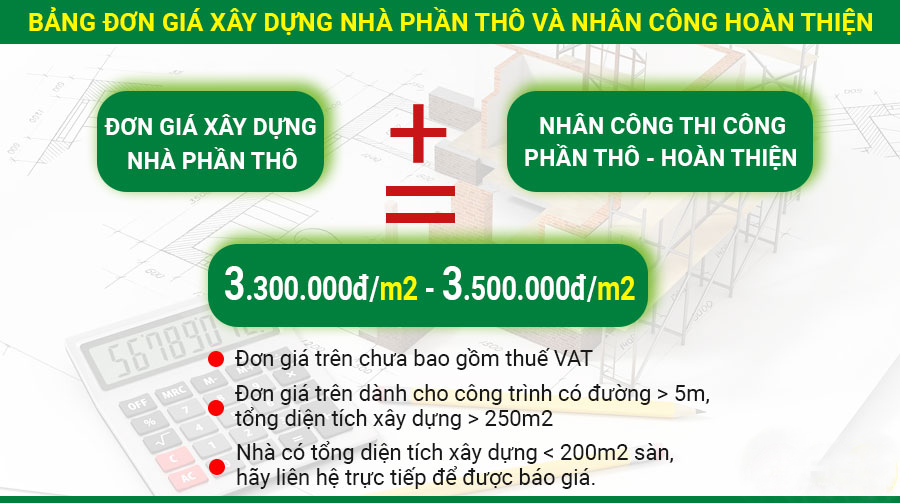 D:\0. CÔNG TY SƠN BÌNH\THIẾT KẾ WEB\BÀI VIẾT\DỊCH VỤ\XÂY NHÀ PHẦN THÔ\01.png01