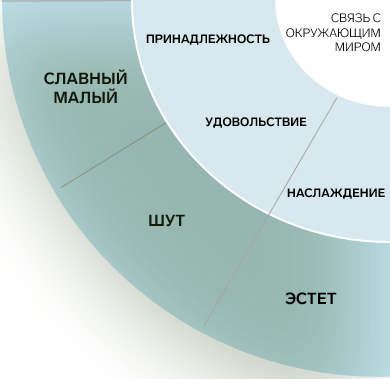 Изображение для статьи