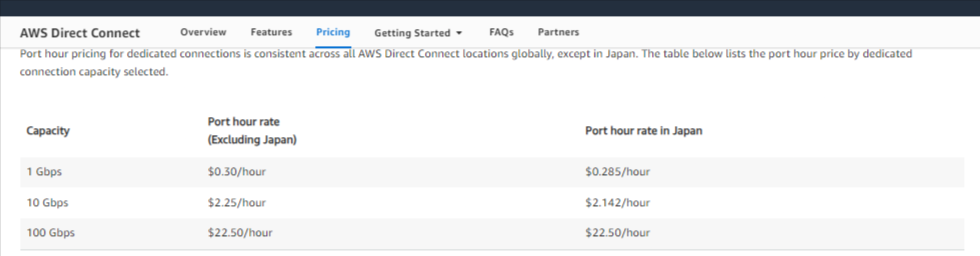 aws-direct-connect-pricing