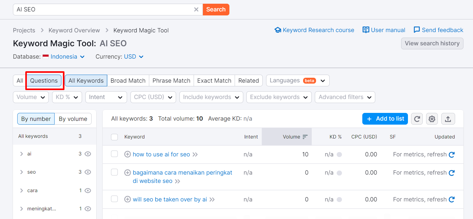 Penggunaan Tombol Question pada Keyword Magic Tool