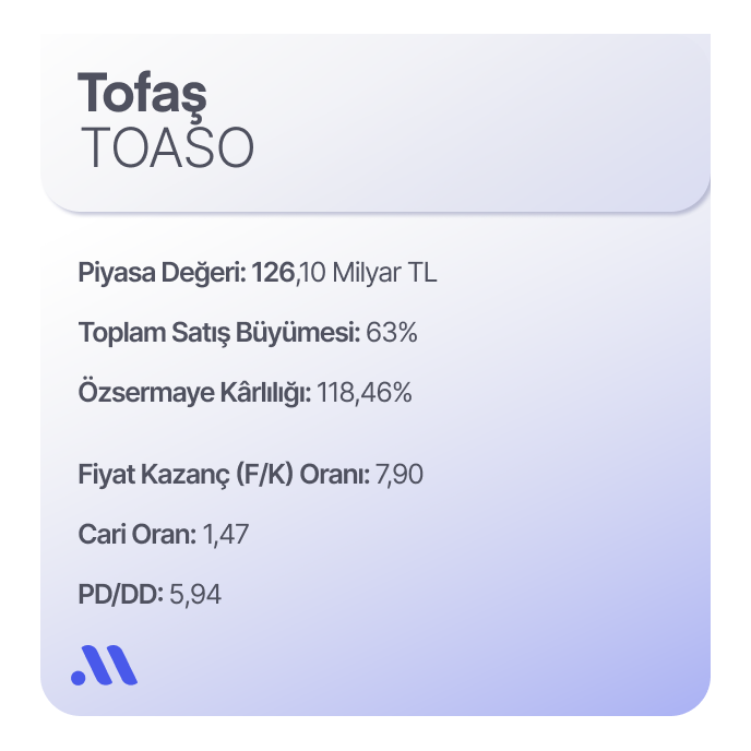 Otomotiv Sektörünün Favori Hisseleri