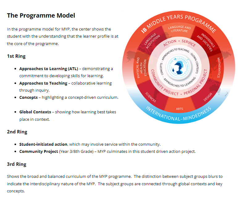 What is an IB Student? - Roton Middle School