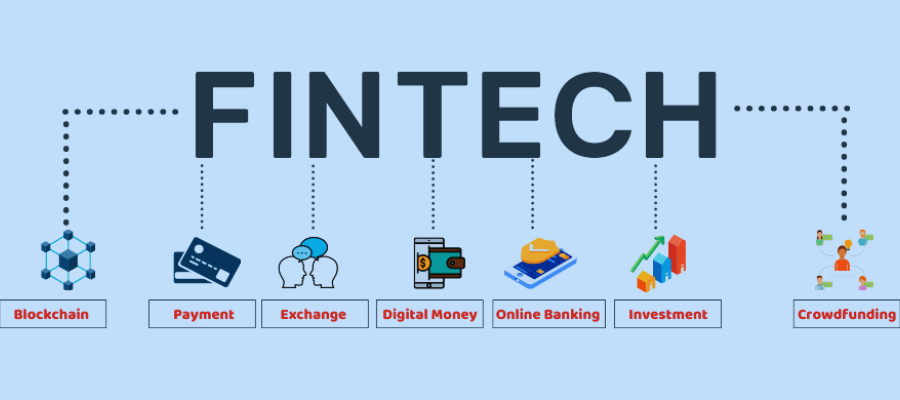 ¿What is a Fintech company and How Does it Work?