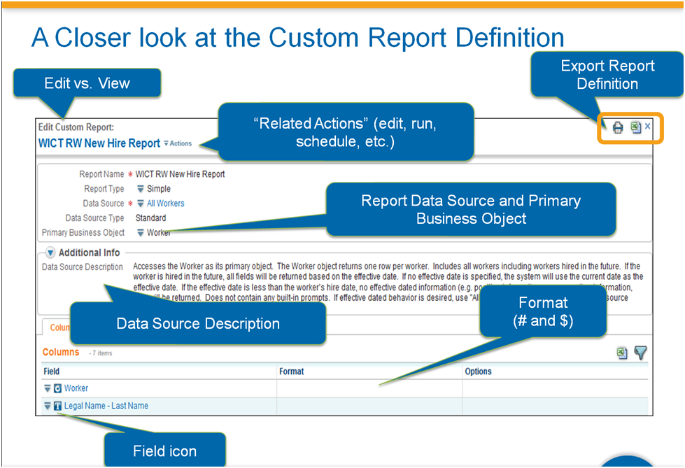 Custom Workday Reports