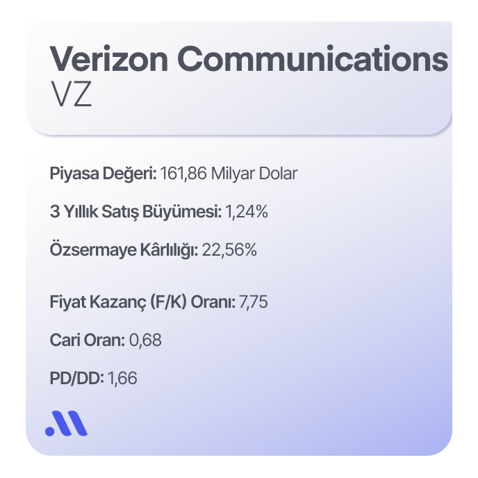 Telekomünikasyon Sektörünün Favori Hisseleri