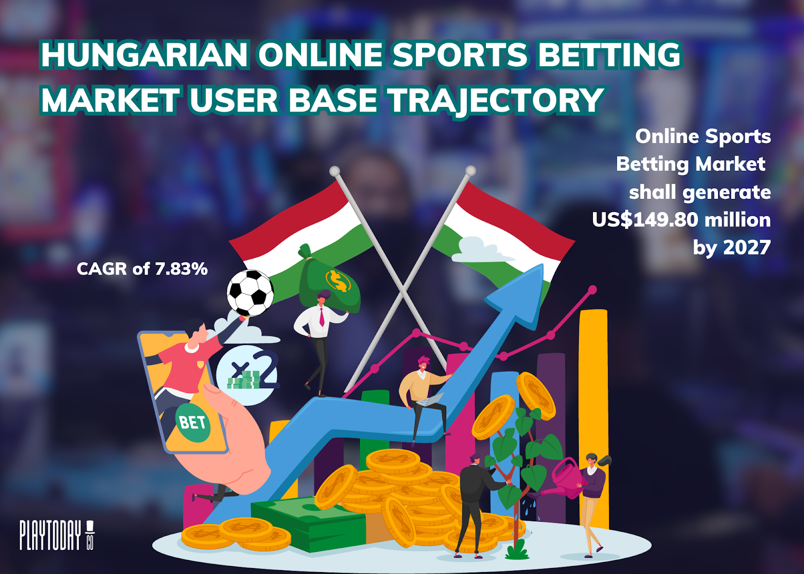 Hungary Online Sports Bet Visualizer 2027