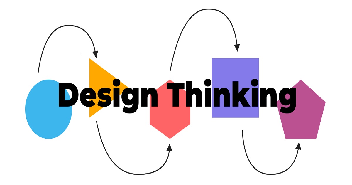 Tư duy thiết kế là quá trình sáng tạo và phân tích.