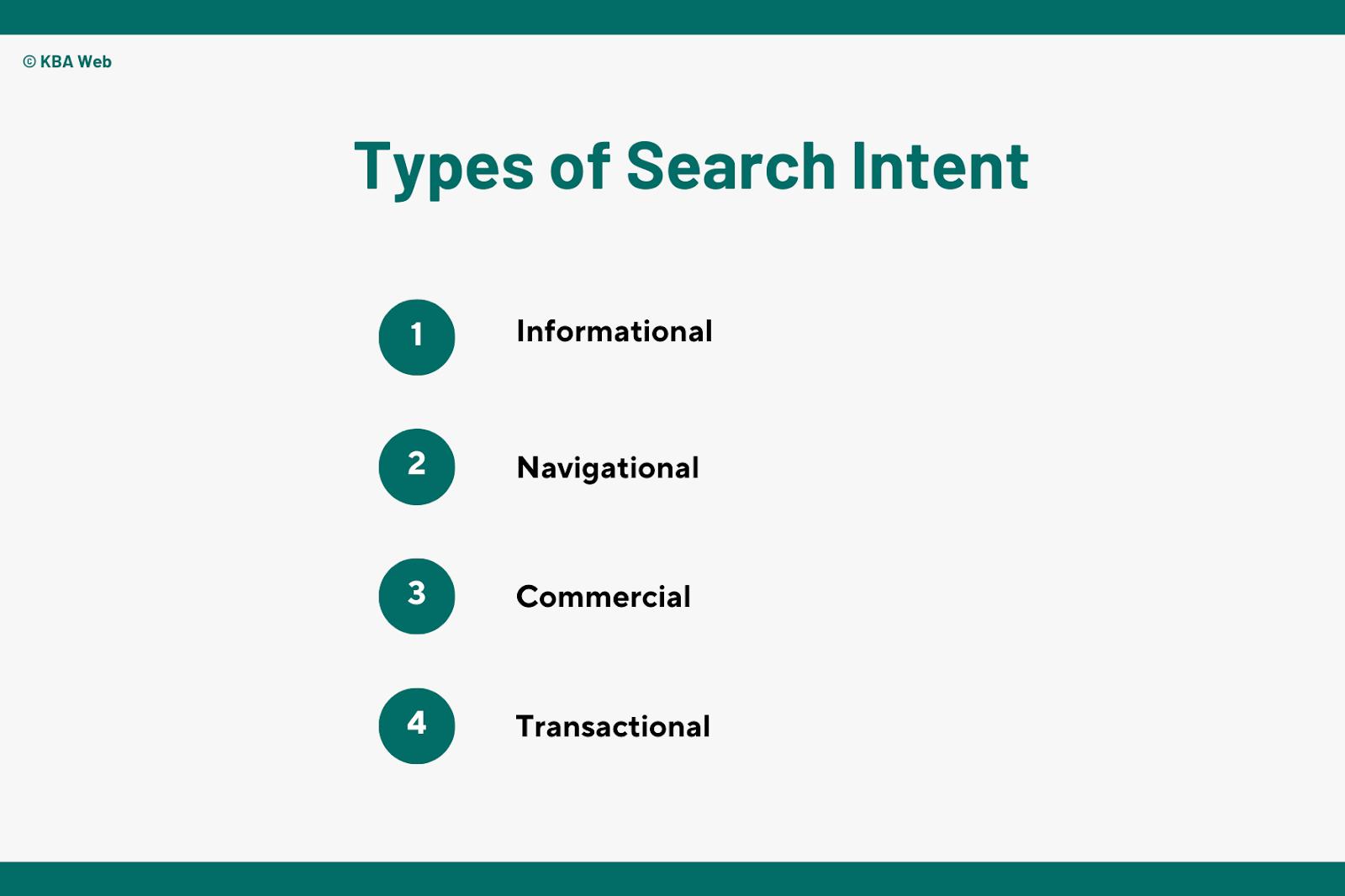 types of search intent: informational, navigational, commercial, transactional