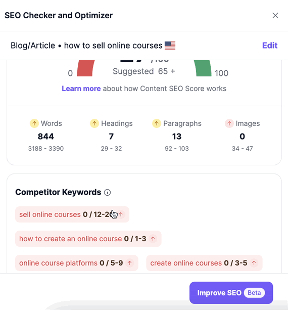 Writesonic’s SEO Checker and Optimizer - How to Find Competitors Keywords
