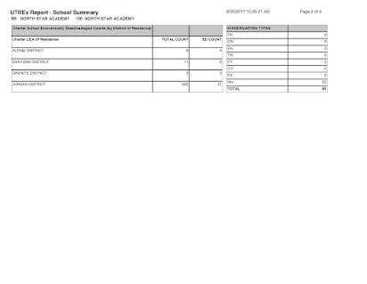 DIGITAL Teaching and Learning Final Application 2018-CleanCopy