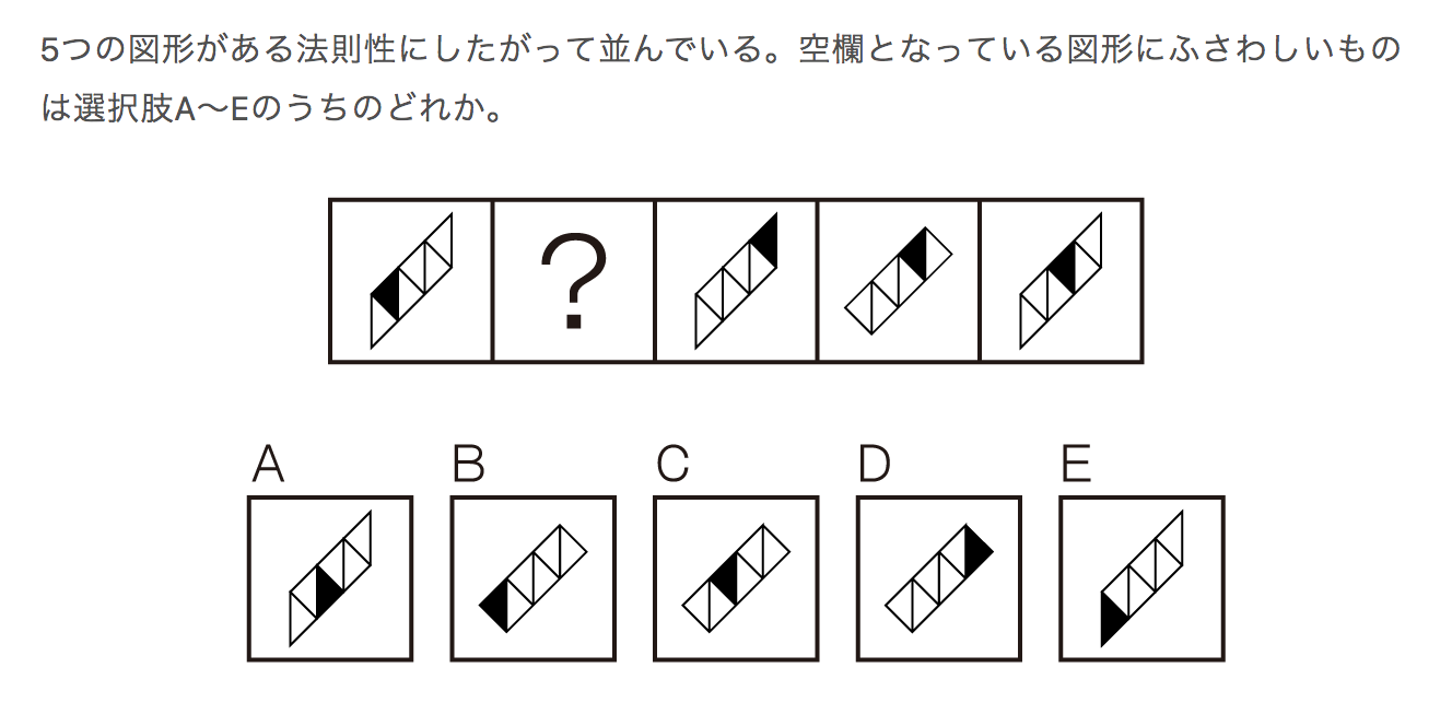 日本求職適性測驗「CAB」是什麼？考什麼？怎麼考？
