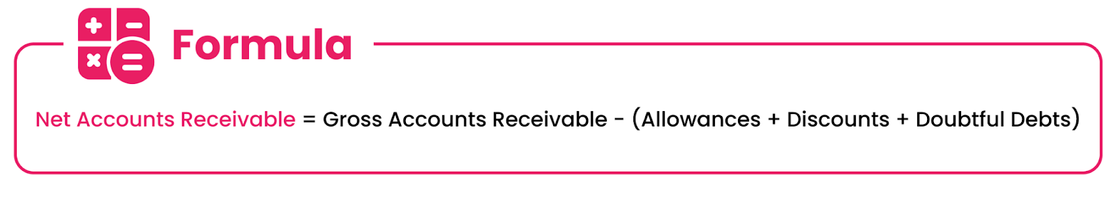 net accounts receivable formula