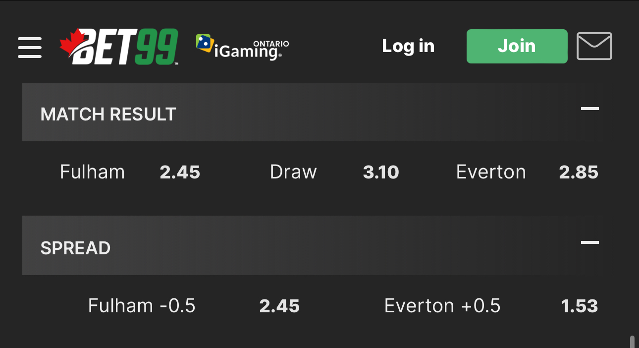 Fulham vs Everton Asian handicap at Bet99