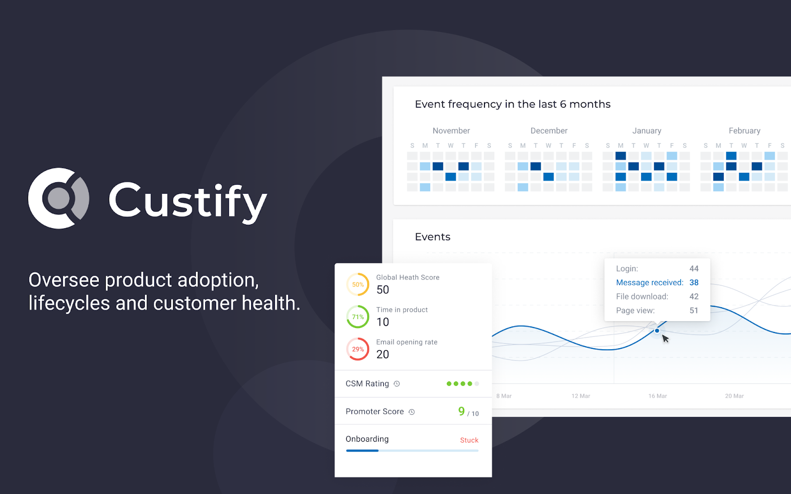 Custify customer success tool