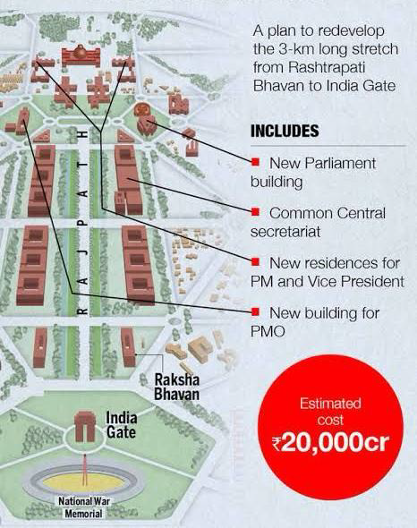 New Parliament Building Plan