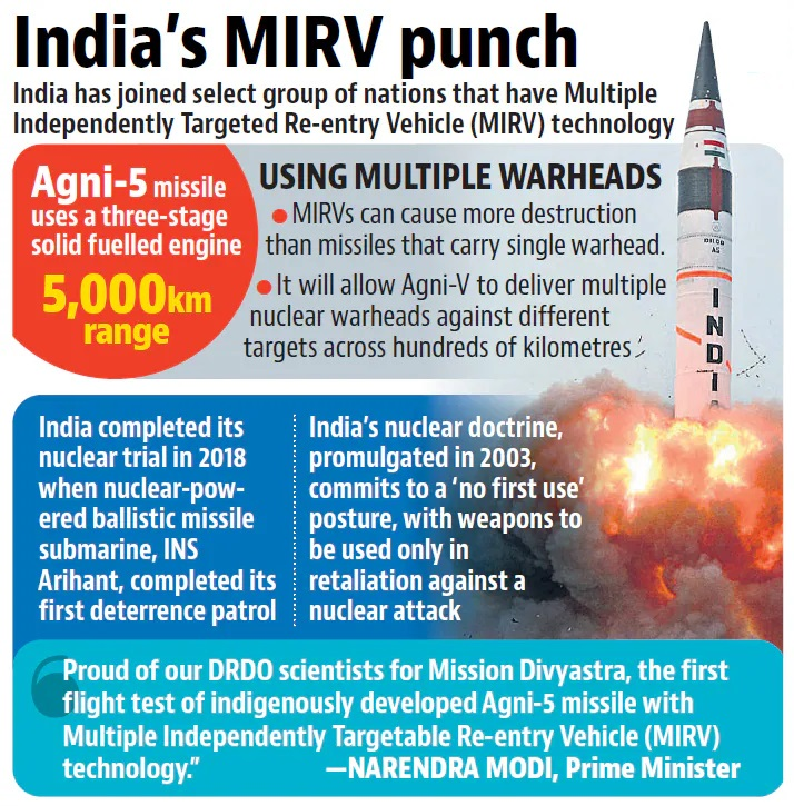  MIRV technology (Multiple Independently Targetable Reentry Vehicle) | UPSC
