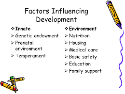 Factors affecting intellectual discount development