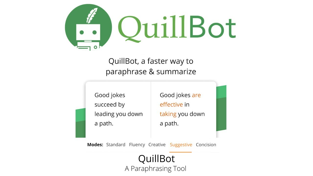 Feature by Feature Analysis: Inferkit vs Quillbot Softlist.io