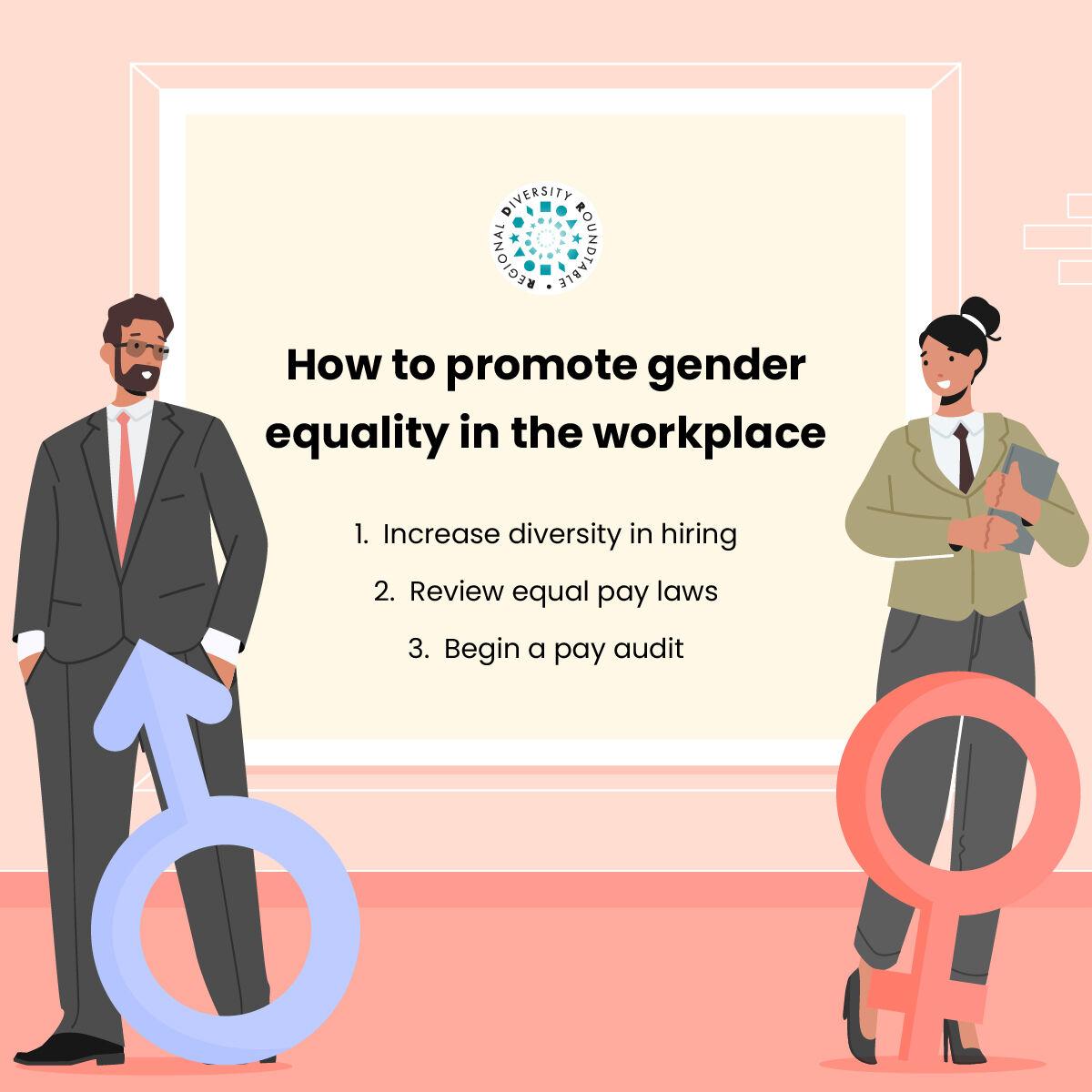 RDR Peel on Twitter: "Gender inequality in the workplace is an important  topic to consider . Discrepancies with gender inequality may occur, and  your business should take the necessary steps to make
