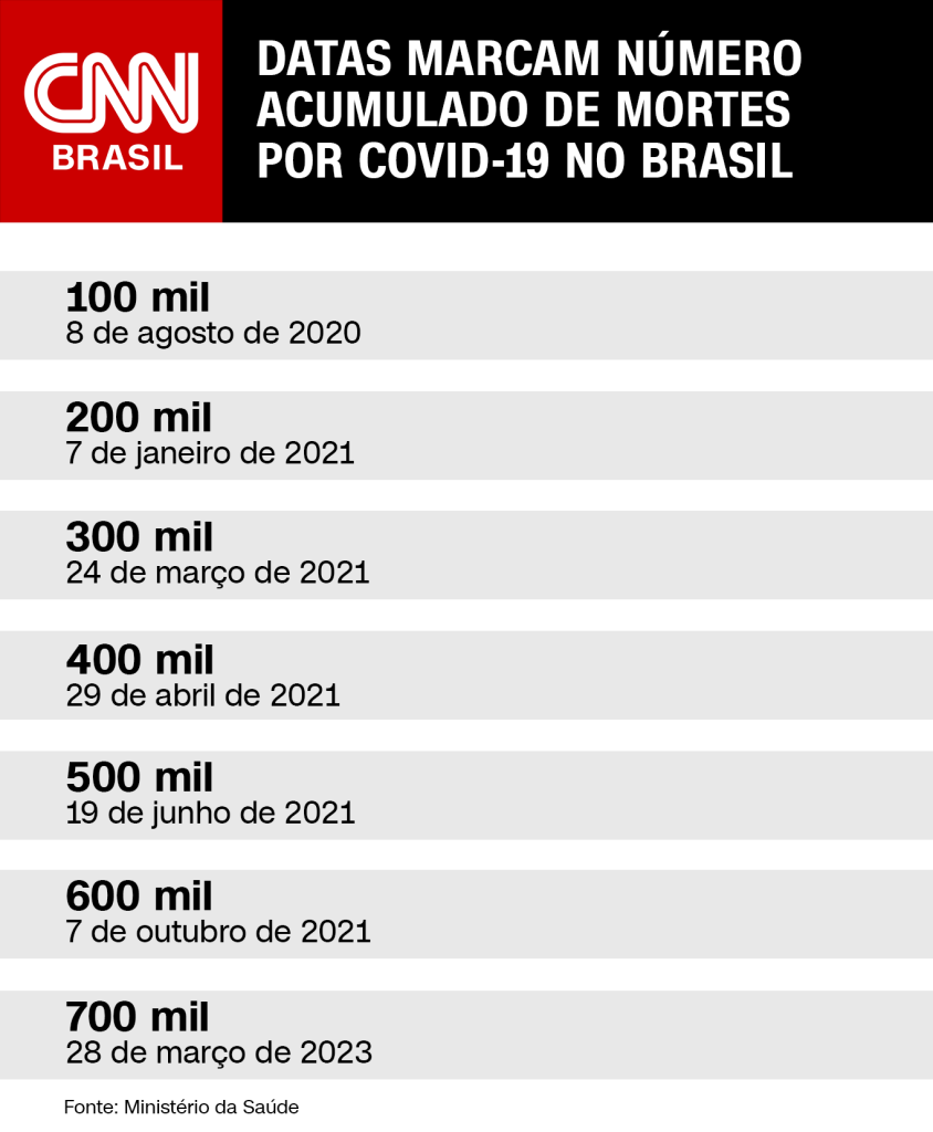 Tabela
Descrição gerada automaticamente