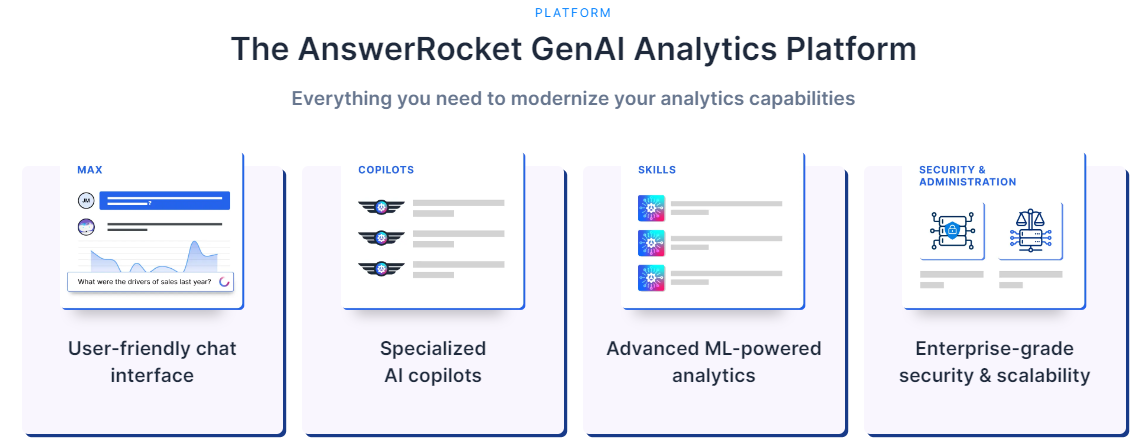 AnswerRocket AI