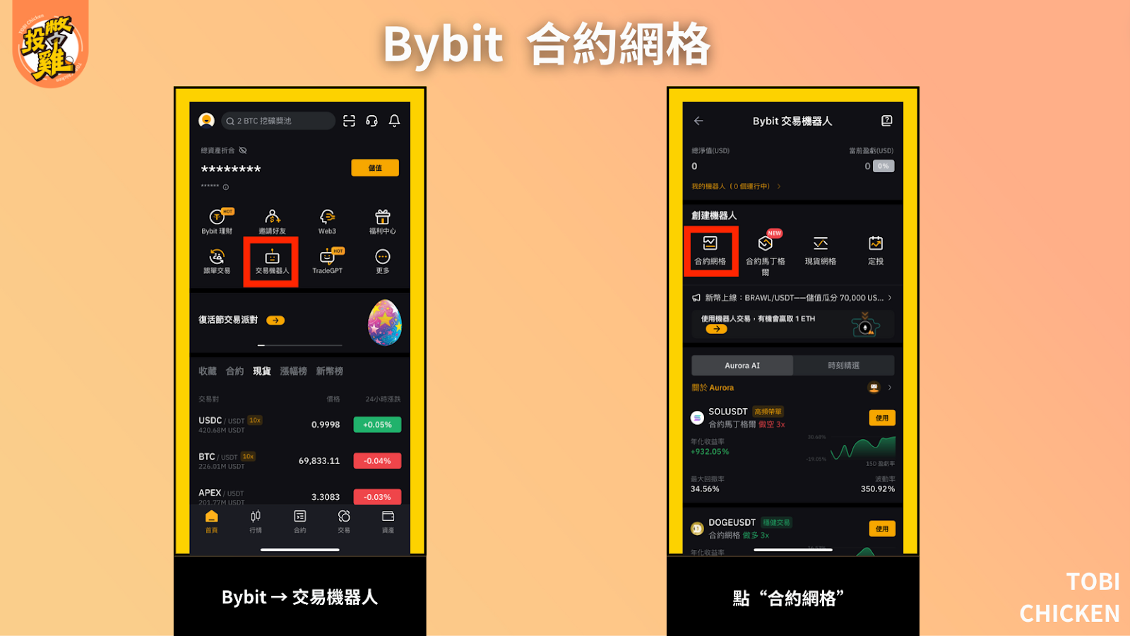 Bybit 網格機器人教學：Bybit 合約網格怎麼開？Bybit 現貨網格怎麼開？