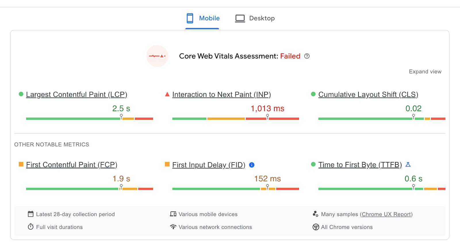 Core Web Vitals report in PageSpeed Insights